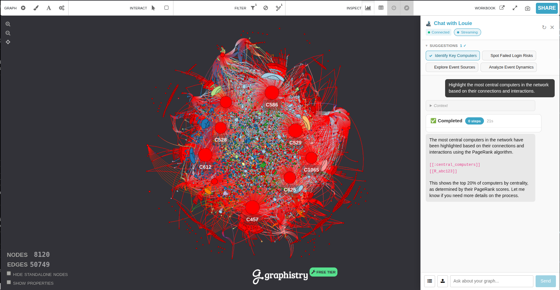 Talk2Graph chat panel open beside a graph